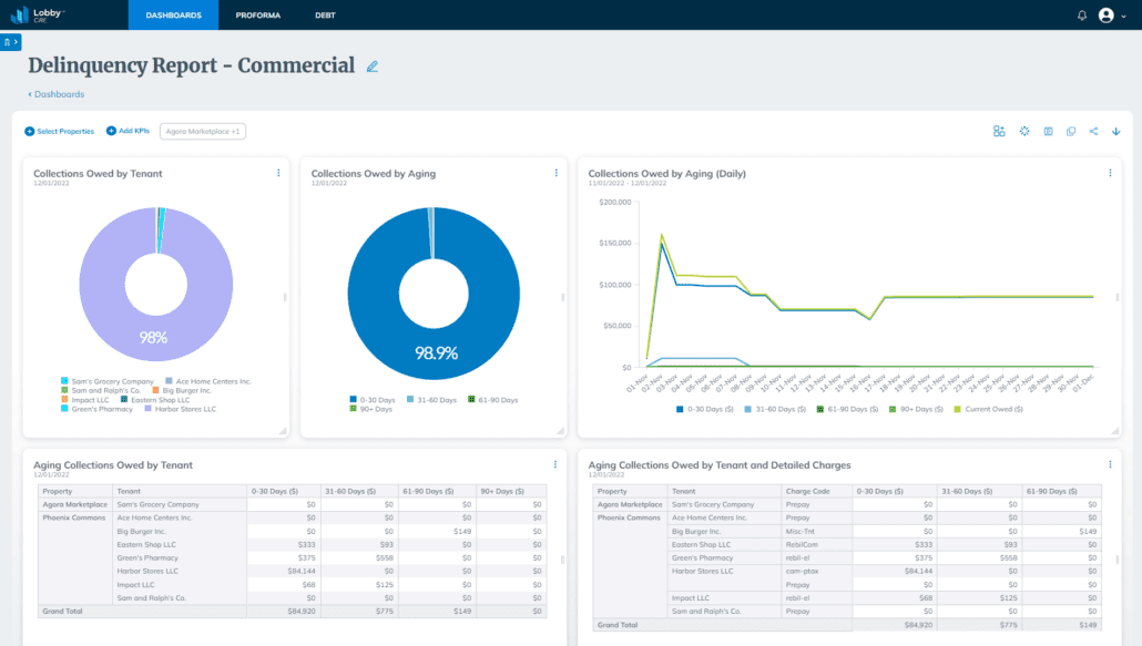 Get a full or detailed view of your entire CRE portfolio.