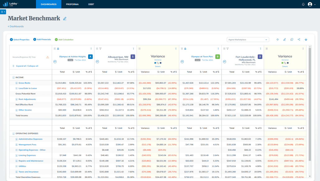 Have real-time access to data about your CRE portfolio from any source