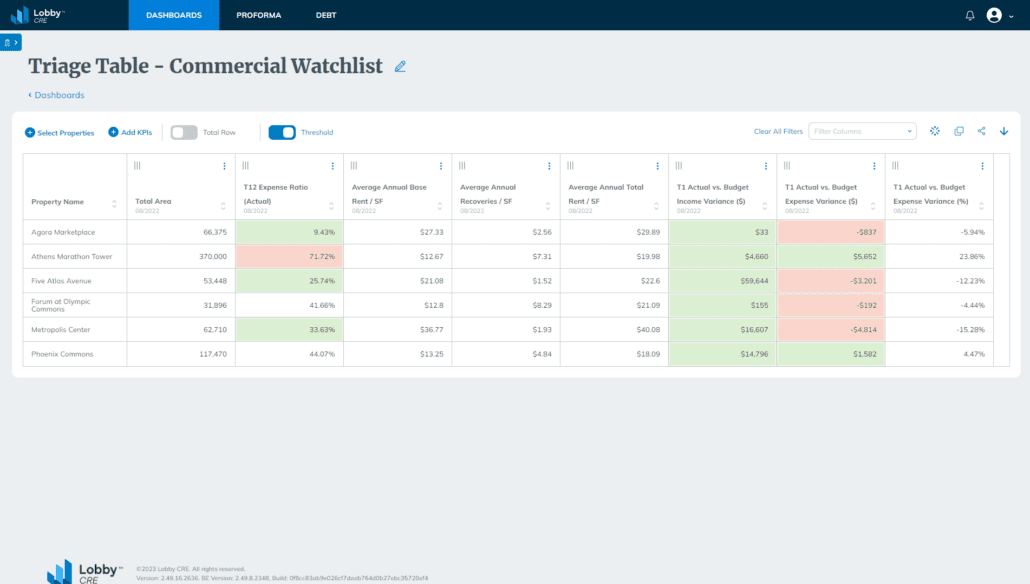 Track delinquency across properties in your CRE portfolio.