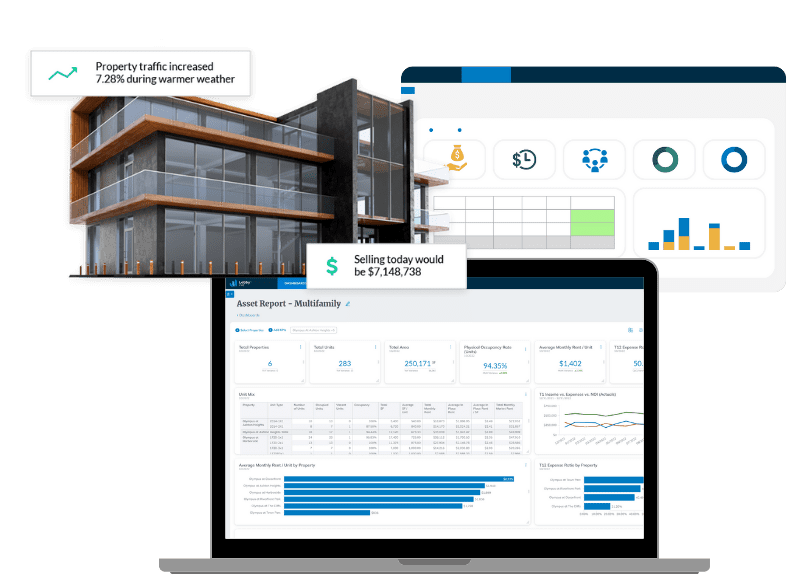 Linkedin Horizontal MQL Demo Ads (1) Always have a pulse on your CRE properties with one connected platform delivering real-time data and robust reporting