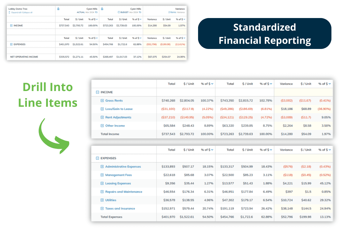 6 Get a full or detailed view of your entire CRE portfolio.