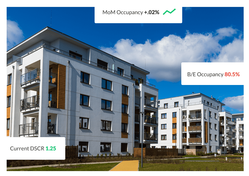 slide1 CRE Asset Management Software Company